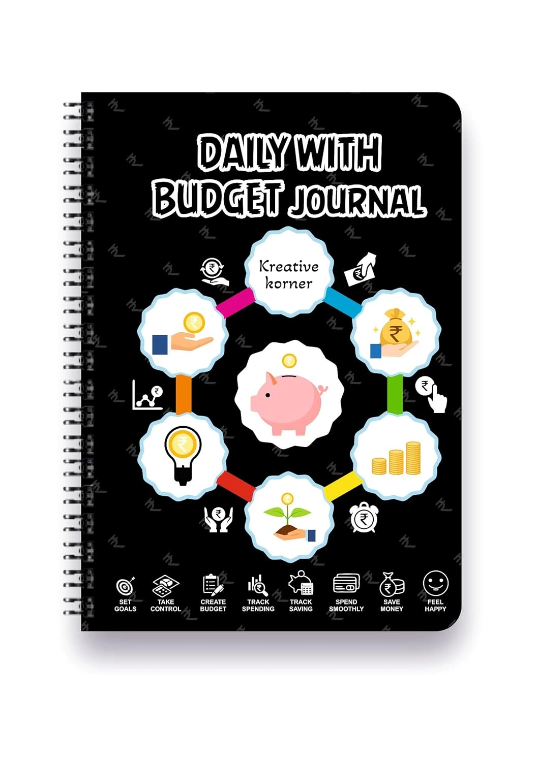 Daily Budget Journal
